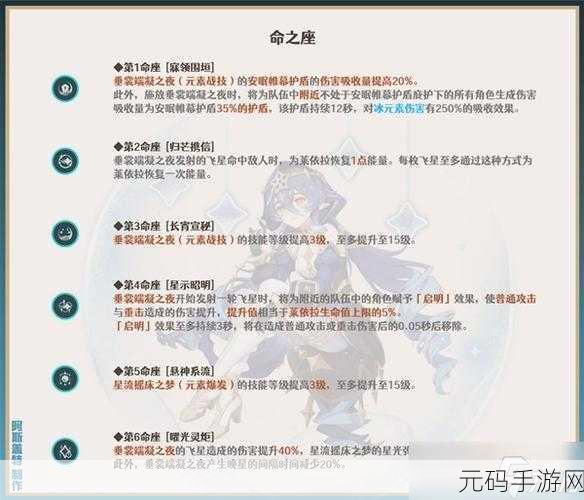 原神莱依拉天赋突破必备材料全揭秘