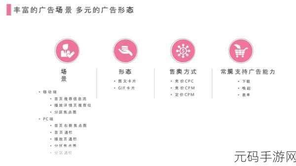 B站禁止转播入口:1. B站最新政策:禁止转播入口的深远影响分析
