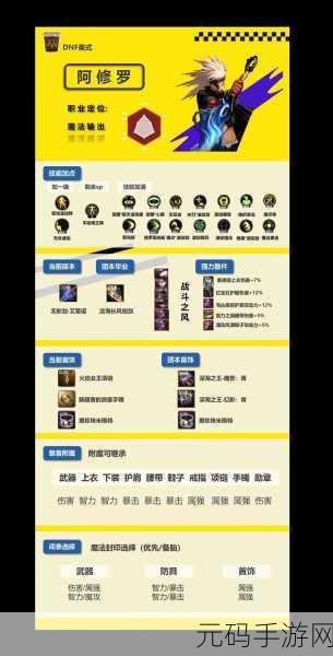 DNF手游资讯,100级剑魂毕业装备搭配全解析