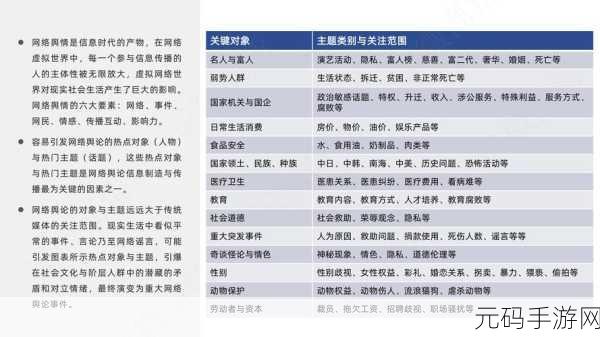 免费的舆情网站app:1. 免费舆情网站App助力企业应对危机管理