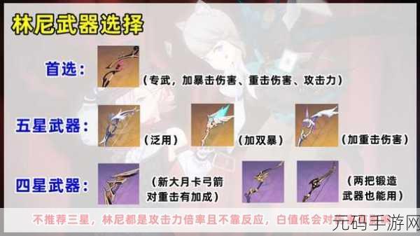 原神林尼圣遗物获取与词条搭配全攻略
