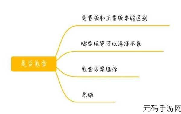 永劫无间手游降龙成就解锁全攻略