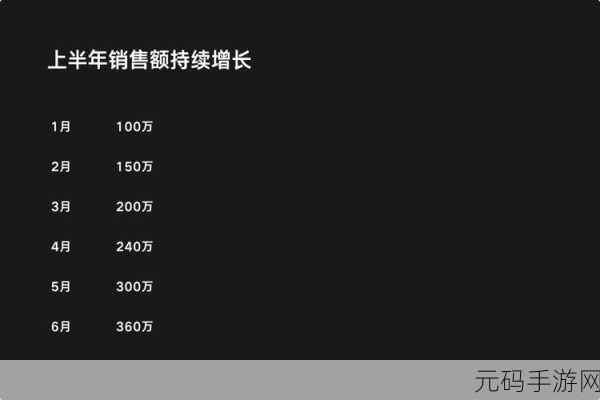 成品源码1277:当然可以!以下是一些基于成品源码1277的扩展标题建议,每个标题都不少于10个字: