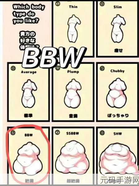 各种女BBWBBwBBw么:当然可以!以下是一些与女BBW相关的标题,字数均不少于10个字:
