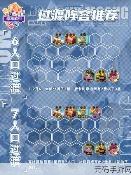 和平精英后勤兵阵容搭配攻略