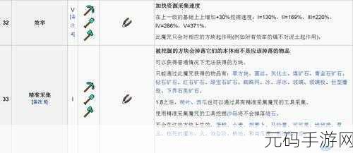 揭秘我的世界手游，解锁附魔书的神奇秘诀与最新资讯