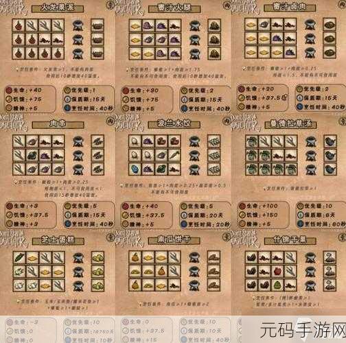 饥荒新家园,快速提升家园等级秘籍大公开