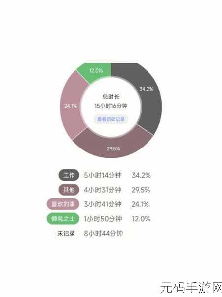 一起看APP怎么没了:1. 一起看APP消失的背后:原因与影响解析