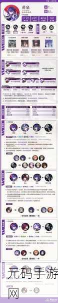 崩坏星穹铁道,阿斯德纳狂想曲任务全解指南