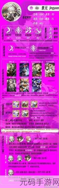 崩坏星穹铁道,阿斯德纳狂想曲任务全解指南