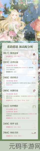 奇迹暖暖第二卷第十五章高分搭配攻略全解析