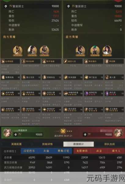 重返帝国,勇武剑阵容的绝佳搭配秘籍