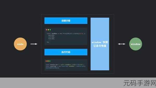 yw193跳转接口永不失联的来源:1. "YW193跳转接口:保障信息流畅无阻的创新解决方案