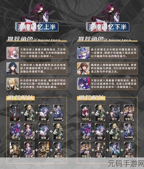 崩坏星穹铁道模拟宇宙第四层过关阵容搭配攻略