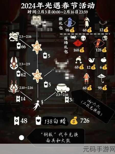 光遇全图蜡烛获取秘籍大公开,位置与数量详尽指南