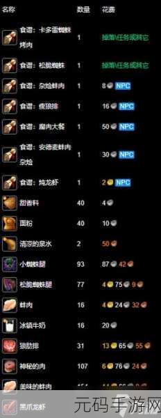 魔兽世界烹饪图纸诺森德炖肉获取全攻略
