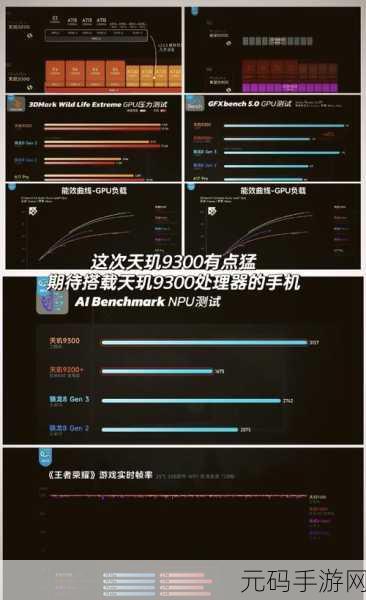 天玑9000和骁龙8gen1哪个好：1. 天玑9000与骁龙8 Gen 1：谁才是真正的性能王者？