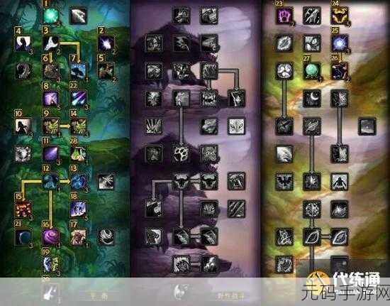 怀旧服德鲁伊可以使用什么武器：怀旧服德鲁伊武器选择与技能搭配解析