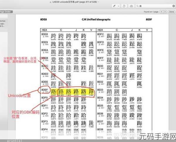 国产乱码:1. 解码中国:探索国产乱码的背后故事