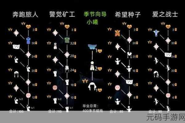 光遇蜘蛛斗篷的绝佳搭配秘籍