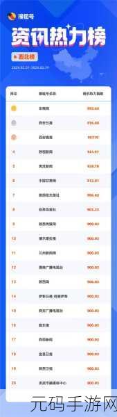 成品软件大全免费:1. 完整成品软件汇总,助力工作与生活