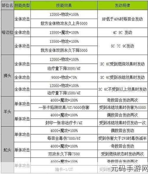 原神专武保底机制大揭秘,费用及详情全知道