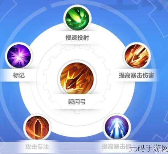 暗黑4无血尖啸属性效果全面解析,手游资讯速递