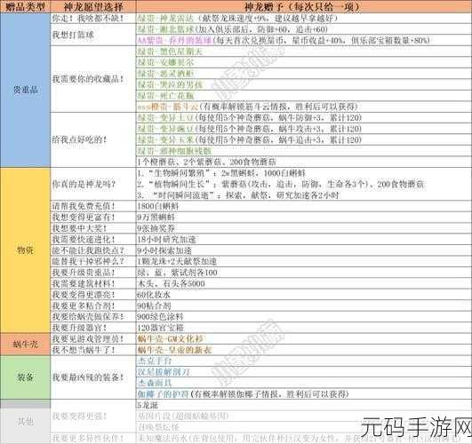 最强蜗牛格斗积分攻略,高效刷取与获取途径全解析