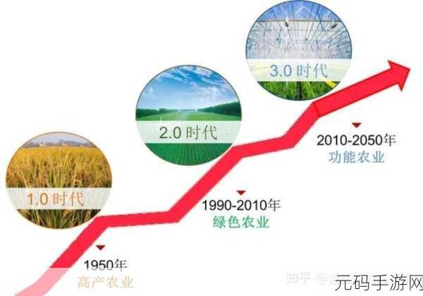 年经继拇3的机能量发展:1. 年经继拇3:机能量发展的新趋势与挑战