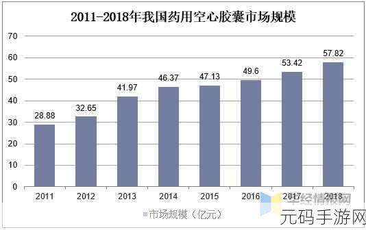 年经继拇3的机能量发展:1. 年经继拇3:机能量发展的新趋势与挑战