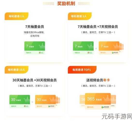 芒果TV会员兑换码查询指南,手游玩家专属福利揭秘