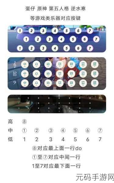光遇琴谱玩法秘籍,数字简单版全攻略