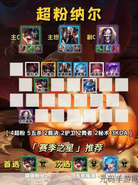 金铲铲之战，高马力莉莉娅阵容的致胜秘籍