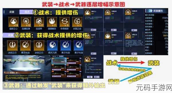 幻塔虚空深渊活动通关秘籍大起底,助你征服无尽深渊!