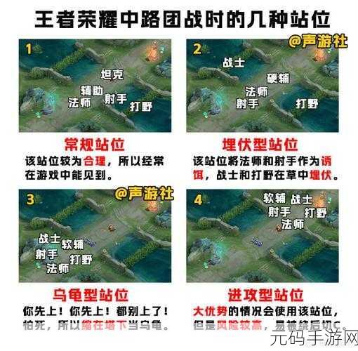 王者荣耀组队中与队列中的区别深度解析