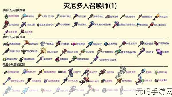 泰拉瑞亚灾厄射手装备升级指南,新版本全面解析