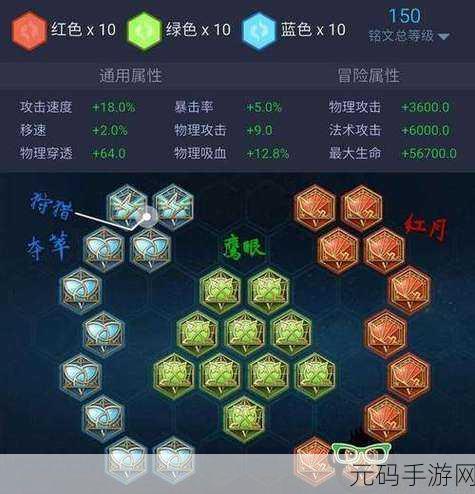 王者荣耀嬴政铭文及出装搭配深度解析,助你驰骋峡谷战场