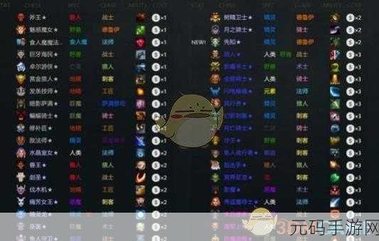 Dota2自走棋黑核获取全攻略,解锁强力装备,称霸棋盘