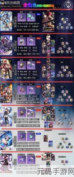 崩坏星穹铁道,气球永不落幕成就全解析与手游资讯速递