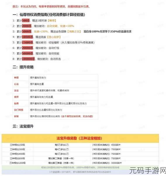 手游资讯指令,深入解析镇魔曲门派闯关活动