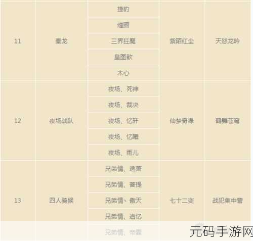 大话西游手游PK赛深度解析,玩法套路与策略全揭秘