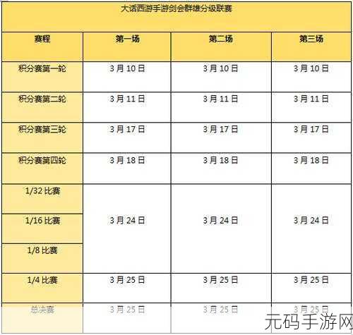 大话西游手游PK赛深度解析,玩法套路与策略全揭秘