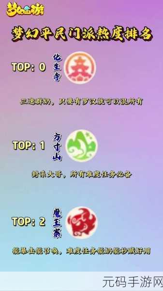 梦幻西游人族门派氪金大揭秘,谁最省钱?