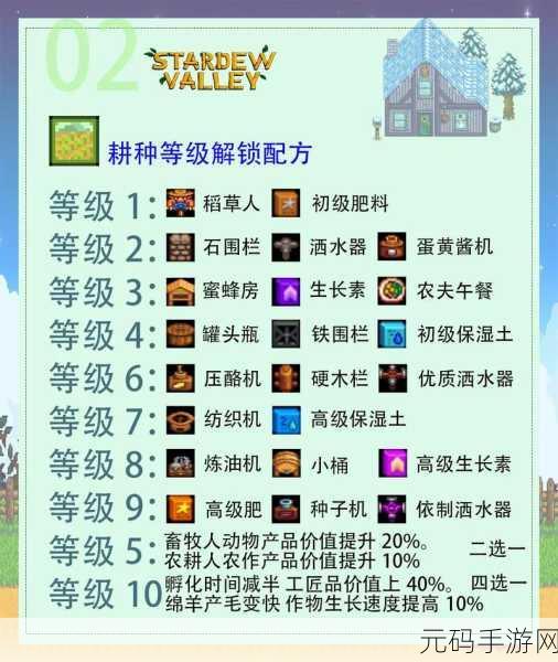 星露谷物语战斗技能深度揭秘，新版本更新带来全新挑战与机遇