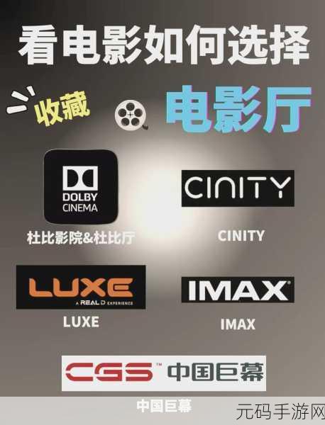手游资讯,如何在360影视大全中筛选清晰度,享受极致观影体验