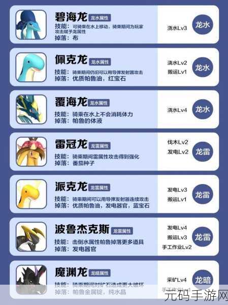 幻兽帕鲁手游重大更新,人物属性加点秘籍大公开