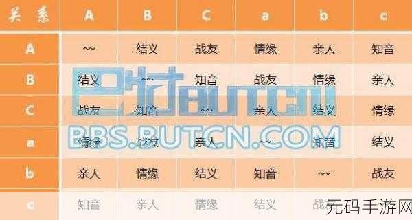 仙剑奇侠传OL初始职业选择技巧全解析