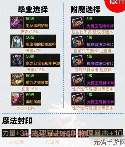 DNF手游110级剑宗毕业装备搭配秘籍震撼发布