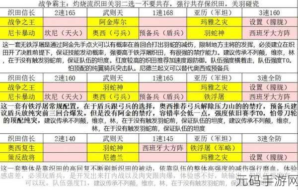 手游资讯指令,文明与征服S2赛季重置规则详解