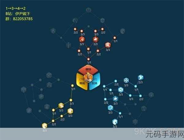 万国觉醒快速获取誓盟之书全攻略